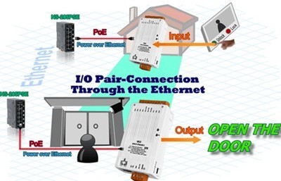 泓格科技發(fā)布功率繼電器的網(wǎng)絡(luò)型模塊-tPET-PD2R1、tET-PD2R1 - 控制工程網(wǎng)