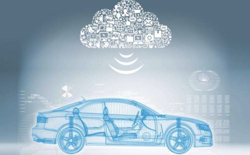 擔心車機系統會過時？后裝GKUI車機系統讓中控大屏不再是擺設